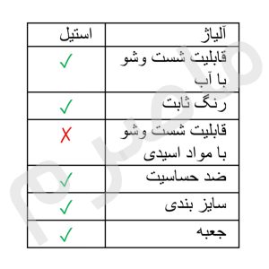 انگشتر زنانه ماصرم مدل پروانه کد Ri3110