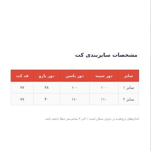 مانتو کتی زنانه کرپ سوپرییست راسته مدل تک دکمه
