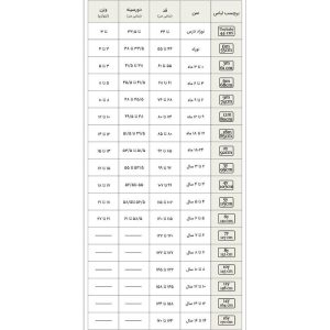 سرهمی نوزادی آدمک مدل مومو کد 312510