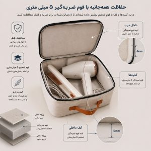کیف لوازم آرایش زنانه طرح لینن مدل HOME SWEET HOME کد HDC1
